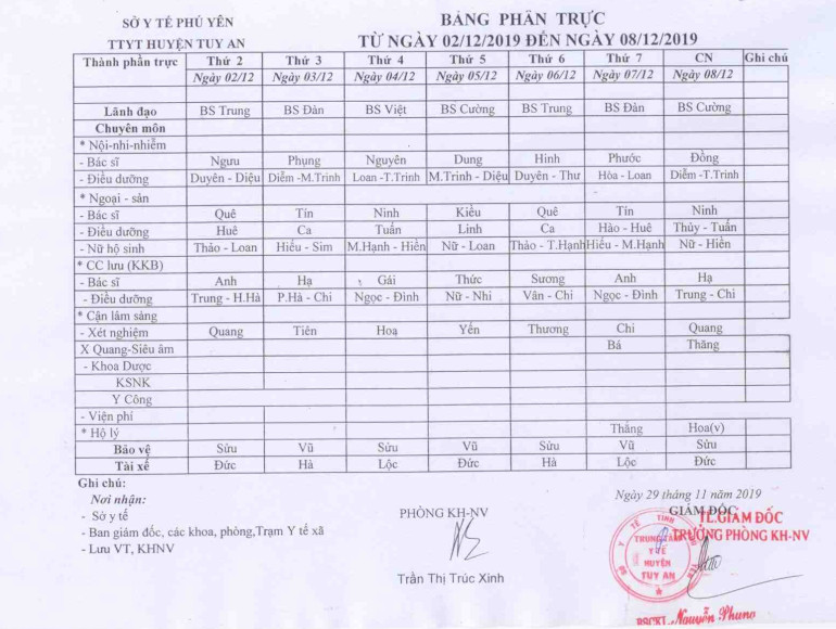 Lịch trực 2.12-8.12